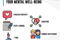 Ways To Improve Mental Well-Being Daily for a Happier Life Ways To Improve Mental Well-Being Daily for a Happier Life