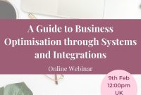 Software Integrations That Improve Overall Business Operations