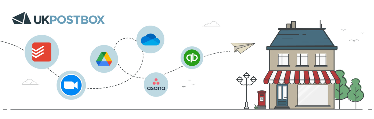 How To Choose The Best Software For Small Business