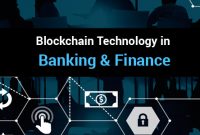 The Role Of Blockchain Technology In Modern Finance