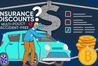 How can I lower my car insurance costs legally and effectively