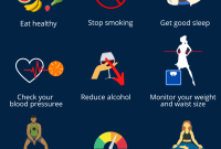 How To Improve Cardiovascular Health Naturally Today