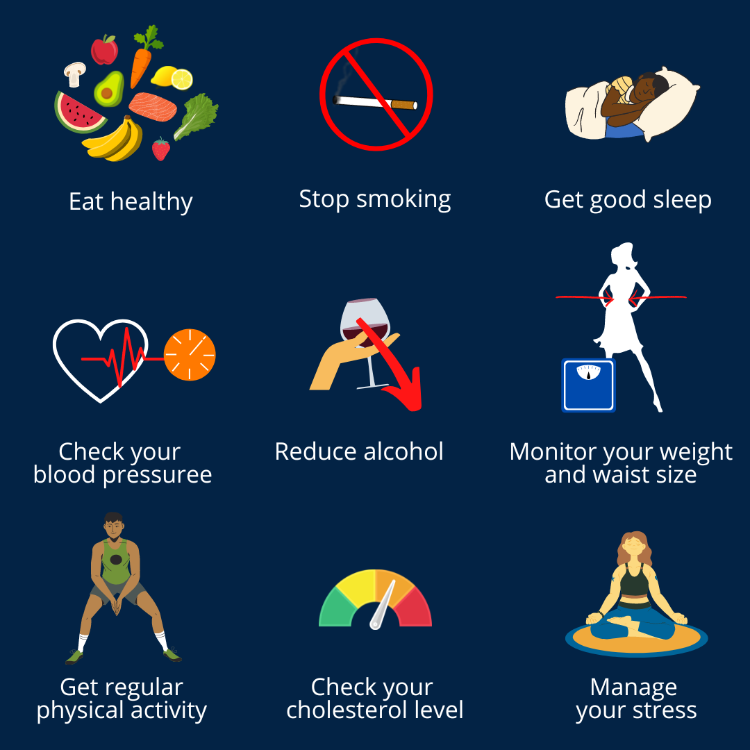 How to maintain cardiovascular health? - Innovactiv How To Improve Cardiovascular Health Naturally