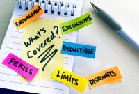 What are the common exclusions in auto insurance policies? What are the common exclusions in auto insurance policies?