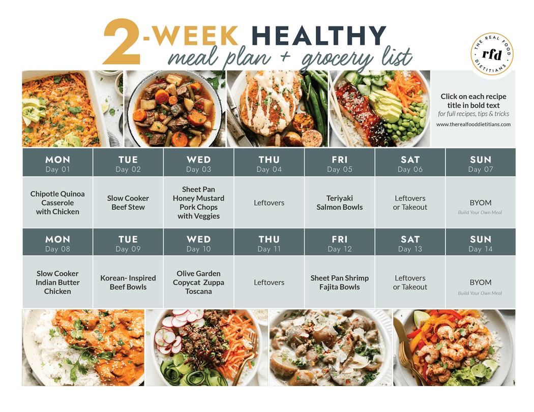 How To Create A Healthy Meal Plan