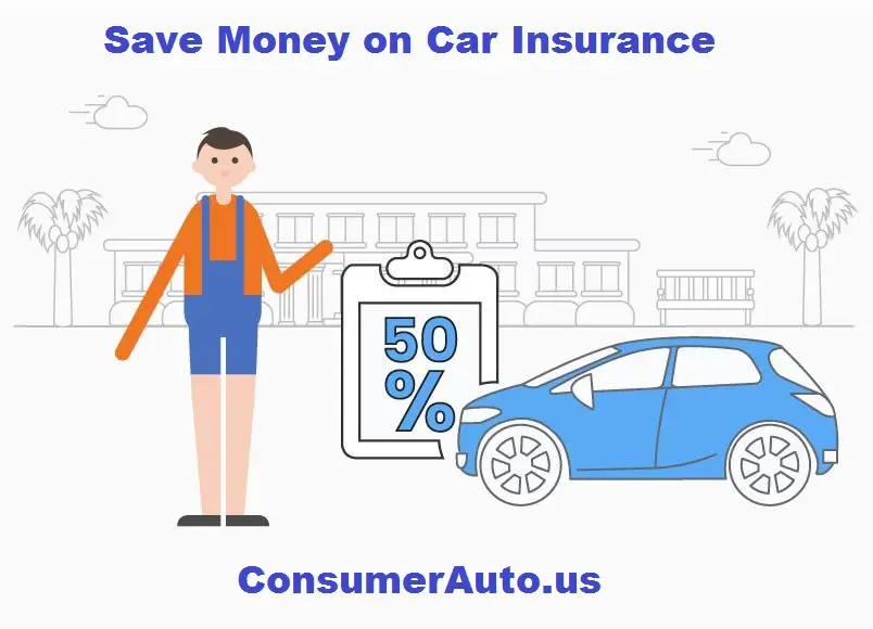 How To Save Money On Car Insurance Premiums Easily