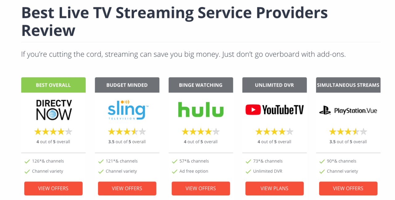 How To Choose The Right Streaming Service For You