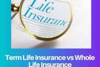 What is the difference between term and whole life insurance? What is the difference between term and whole life insurance?