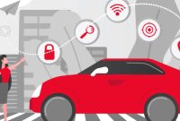 What Are The Challenges Of Implementing Blockchain Technology