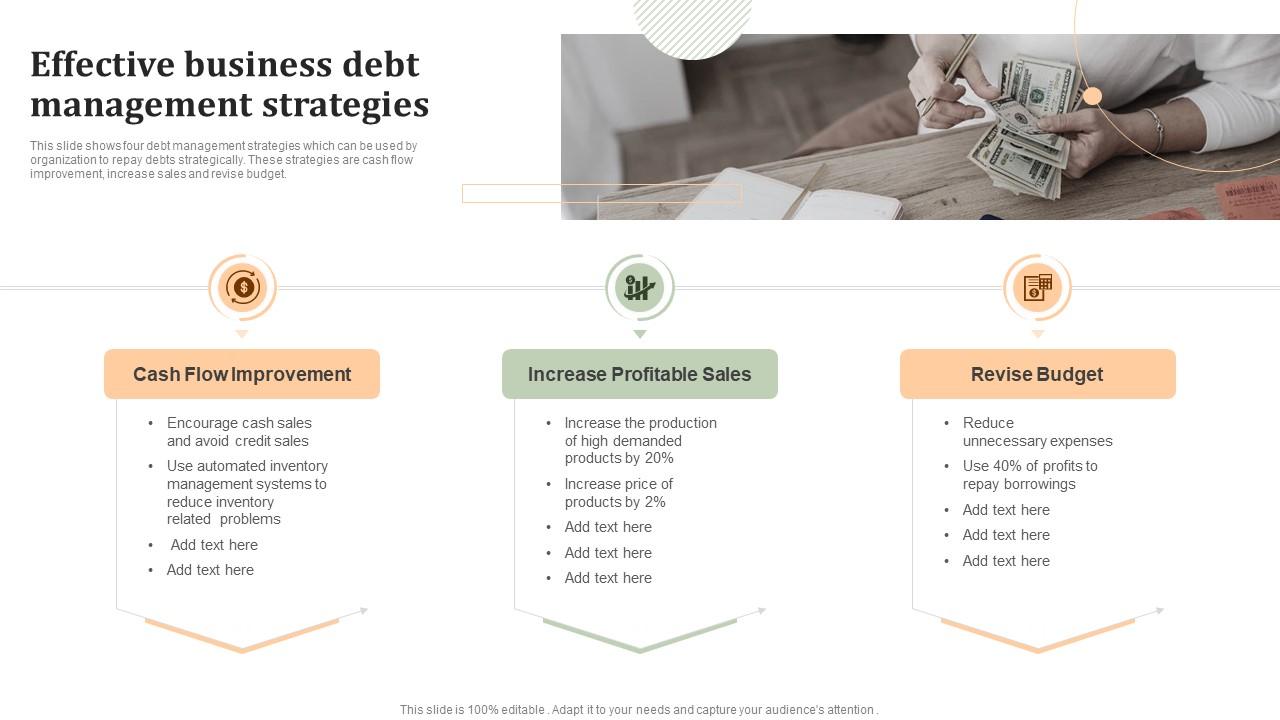 Effective Business Debt Management Strategies PPT Template Steps To Take For Effective Debt Management Strategies