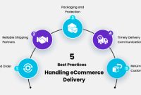 What Are The Best Practices For Shipping And Delivery In E-Commerce