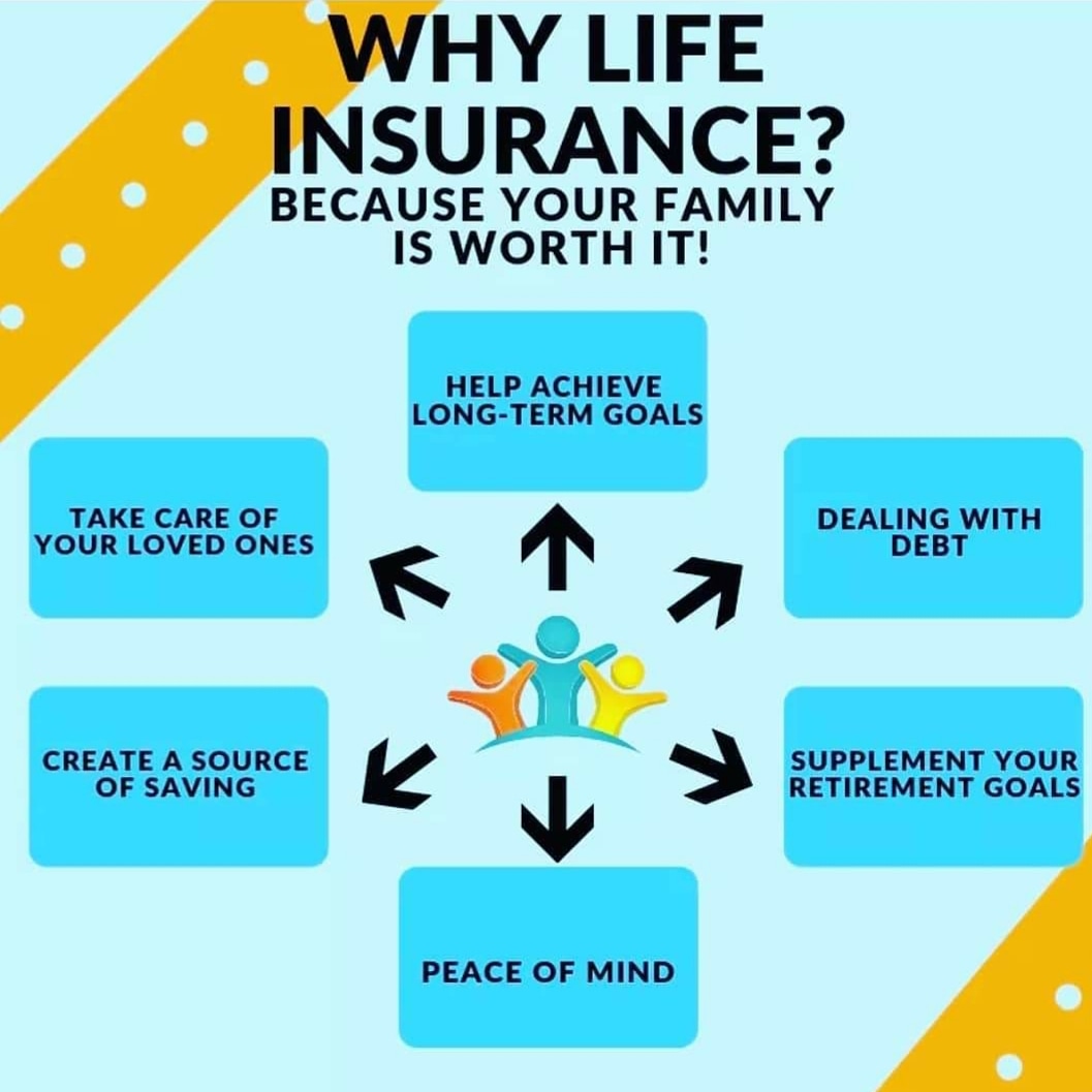 5 Benefits Of Life Insurance Benefits Of Universal Life Insurance. What are the benefits of life insurance policies?