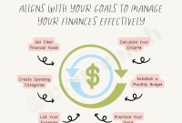 What Are The Steps To Take After An Insurance Claim Is Denied