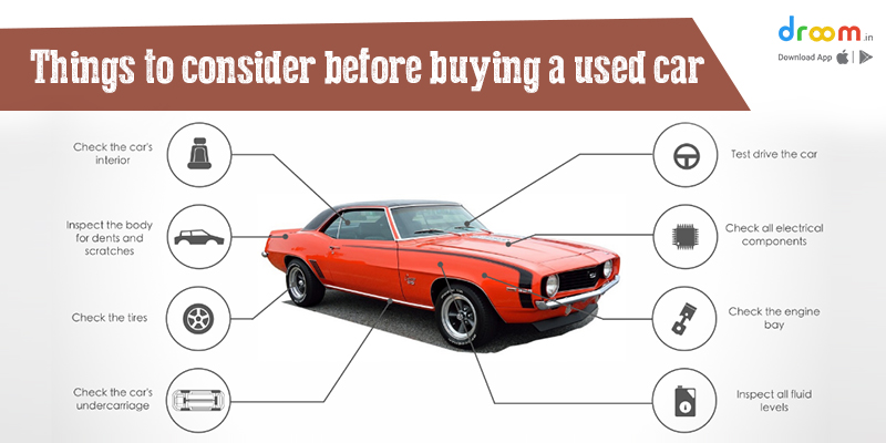 What to Check Before Buying a Used Car - Techicy What Should I Know Before Buying A Used Vehicle